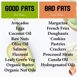 Thriving-Baby-Boomers - Nutrition - Good Fats vs Bad Fats