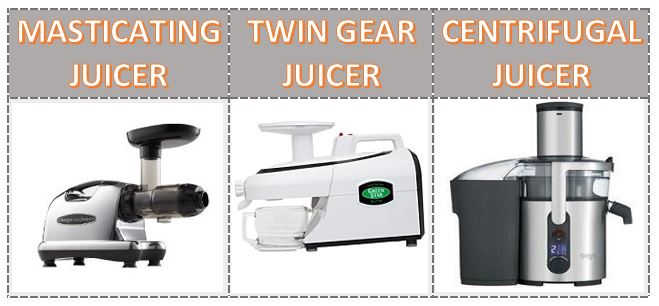Three-Types-of-Juicer