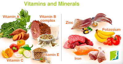 vitamins-and-minerals