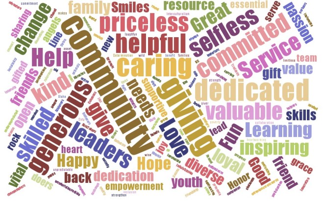 Thriving-Baby-Boomers - Volunteerism - Word Collage - Community, Giving, Caring, Generous, Leaders, Skilled, Selfless, etc